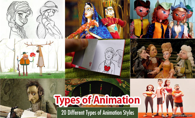 Types of Animation